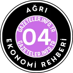 Ağrı Ekonomi Rehberi