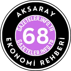 Aksaray Ekonomi Rehberi