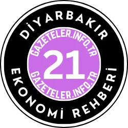 Diyarbakır Ekonomi Rehberi