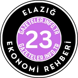 Elazığ Ekonomi Rehberi