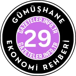 Gümüşhane Ekonomi Rehberi