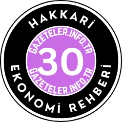 Hakkari Ekonomi Rehberi