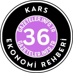 Kars Ekonomi Rehberi