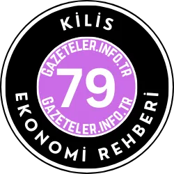 Kilis Ekonomi Rehberi