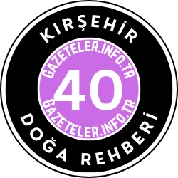 Kırşehir Ekonomi Rehberi