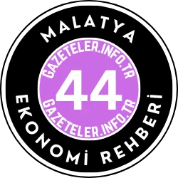Malatya Ekonomi Rehberi