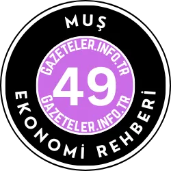 Muş Ekonomi Rehberi