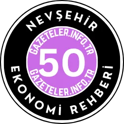 Nevşehir Ekonomi Rehberi