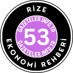 Rize Ekonomi Rehberi