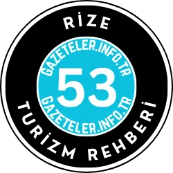 Rize Turizm Rehberi