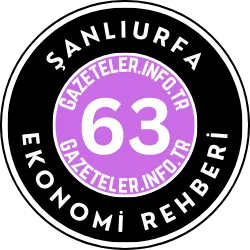Şanlıurfa Ekonomi Rehberi