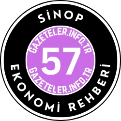 Sinop Ekonomi Rehberi