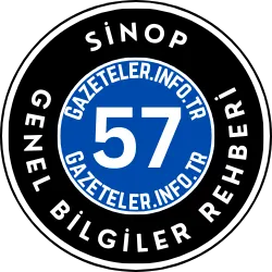 Sinop Hakkında Genel Bilgiler Rehberi