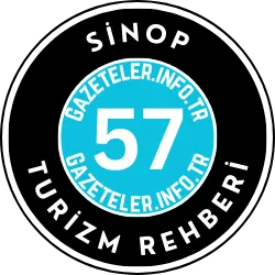 Sinop Turizm Rehberi