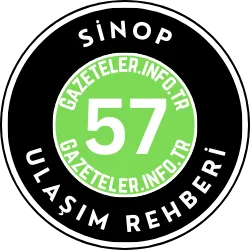 Sinop Ulaşım Rehberi