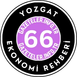 Yozgat Ekonomi Rehberi
